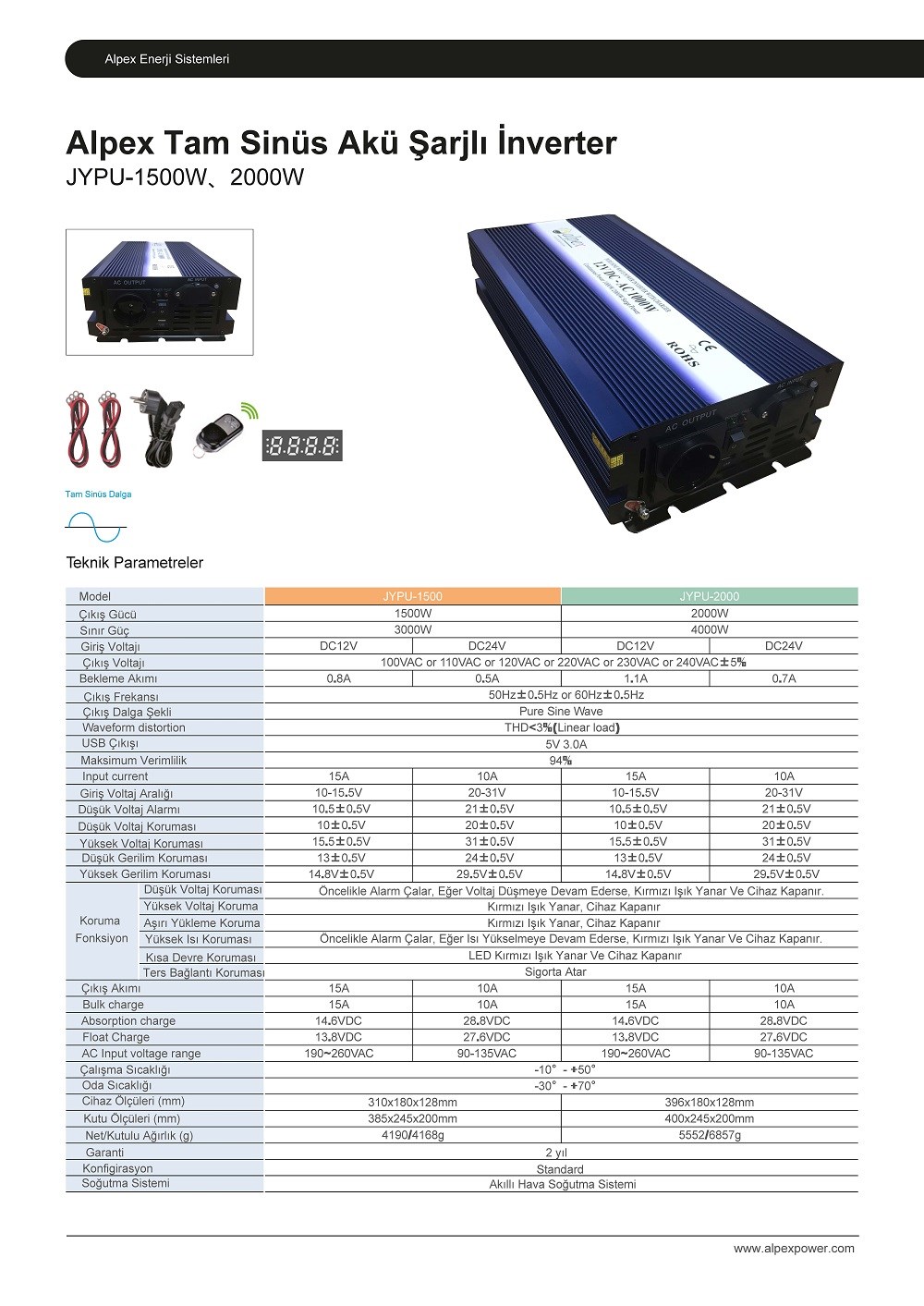 2000%20Watt%2012%20Volt%20Ups%20(Şebeke%20Şarjlı)%20Tam%20Sinüs%20İnverter